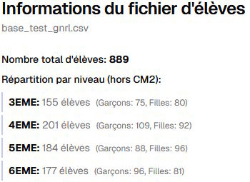Informations affichées après l'import du fichier CSV